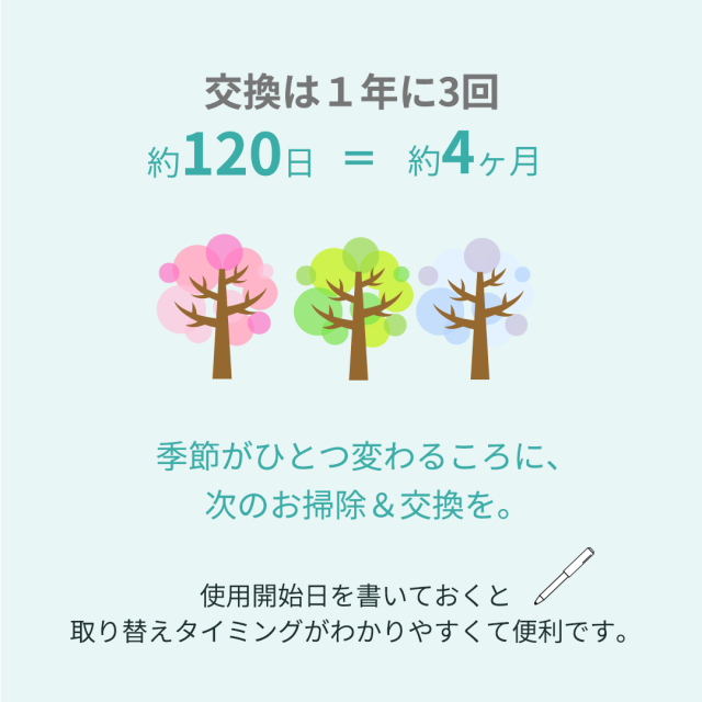 お風呂の衛生当番プラス