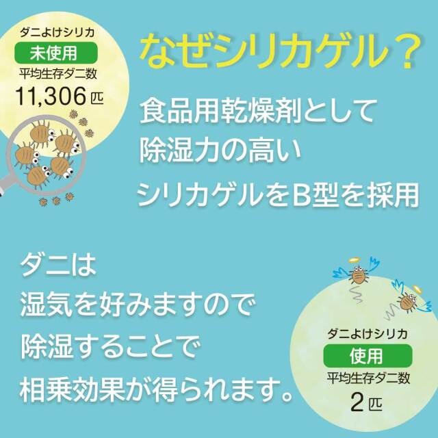 2025 福袋】ダニよけシリカ詰め合わせ6袋セット（布団、ベット
