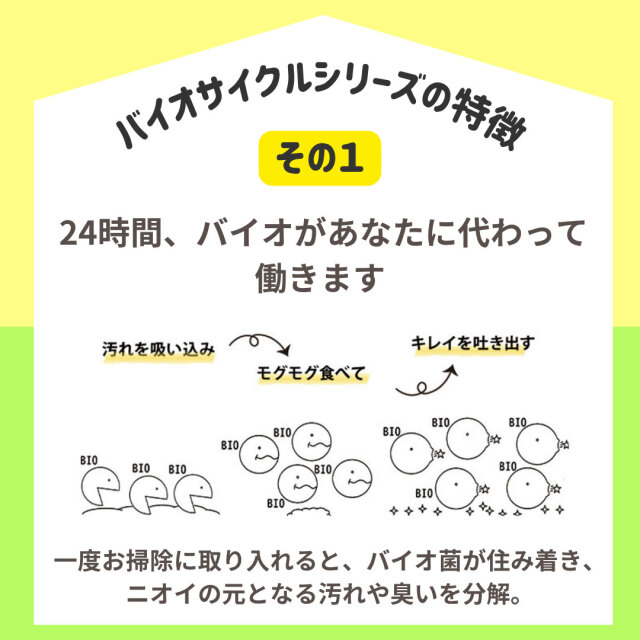 バイオサイクル,バイオ