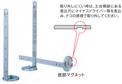 マグのスケ　台座63φ×30ｃｍ（JIS規格品）　2本/セット