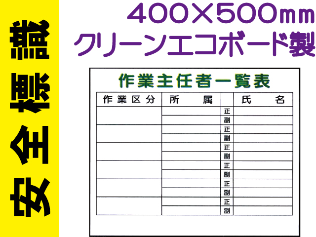 安全標識 WP1