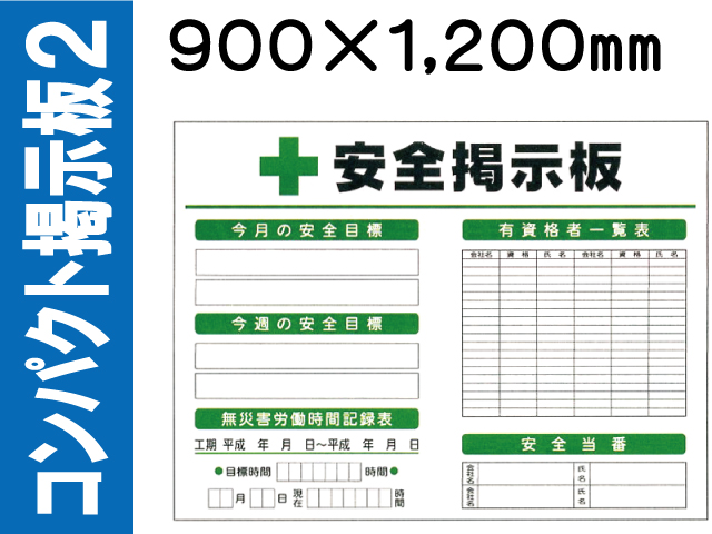 コンパクト掲示板 CP掲示板２