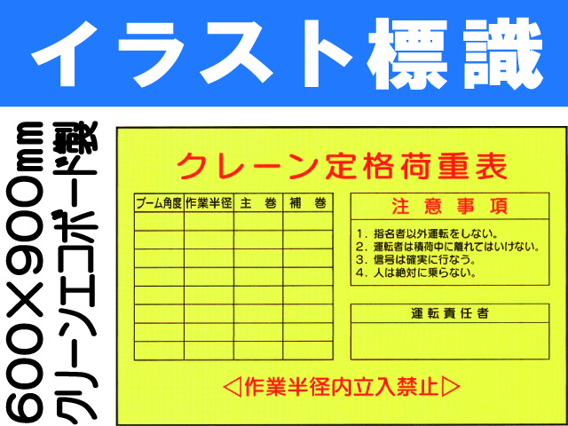 イラスト標識 WF25 クレーン定格荷重表