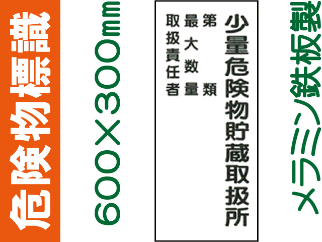 危険物標識 K103「少量危険物貯蔵取扱所・第類・最大数量・取扱責任者」