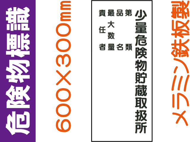 危険物標識 K104「少量危険物貯蔵取扱所・第類・品名・最大数量・責任者」