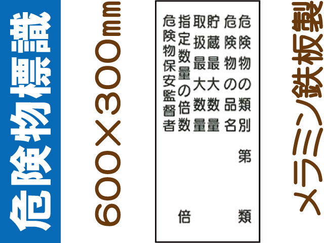 危険物標識 K16(C)「危険物の種別等 ６行」