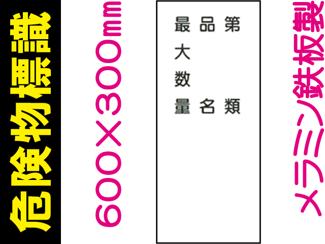 危険物標識 K95「第類・品名・最大数量」