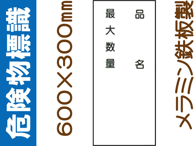 危険物標識 K97「品名・最大数量」