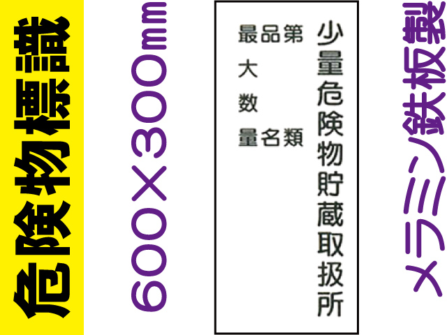 危険物標識 K98「少量危険物貯蔵取扱所・第類・品名・最大数量」