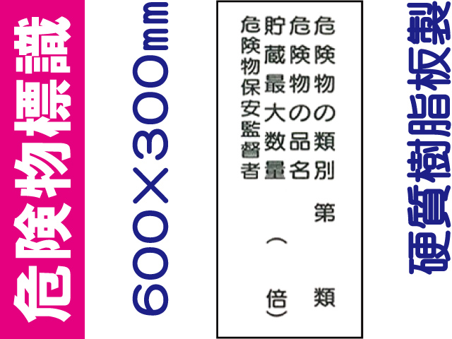 危険物標識 KE16(A)「危険物の種別等 ４行」