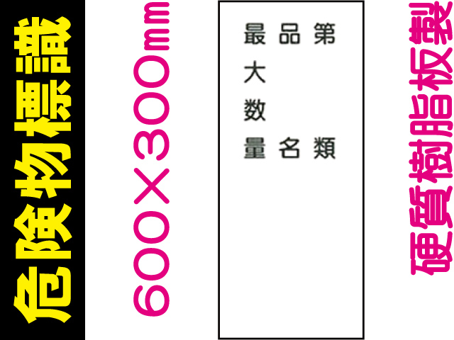 危険物標識 KE95「第類・品名・最大数量」