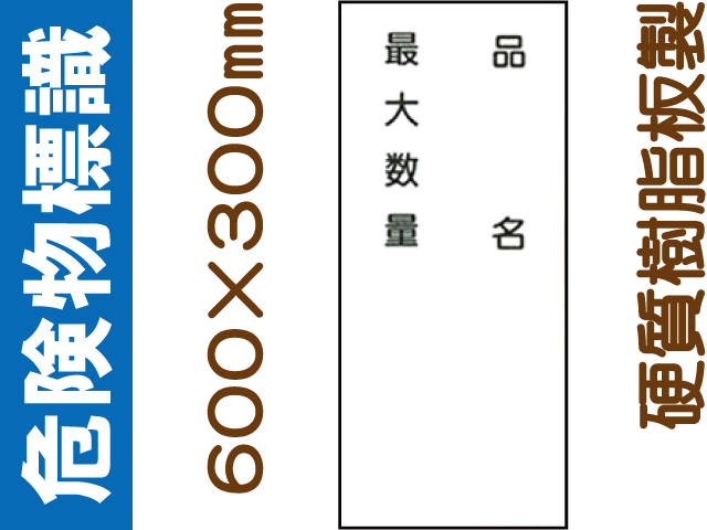 危険物標識 KE97「品名・最大数量」
