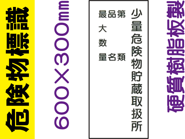 危険物標識 KE98「少量危険物貯蔵取扱所・第類・品名・最大数量」
