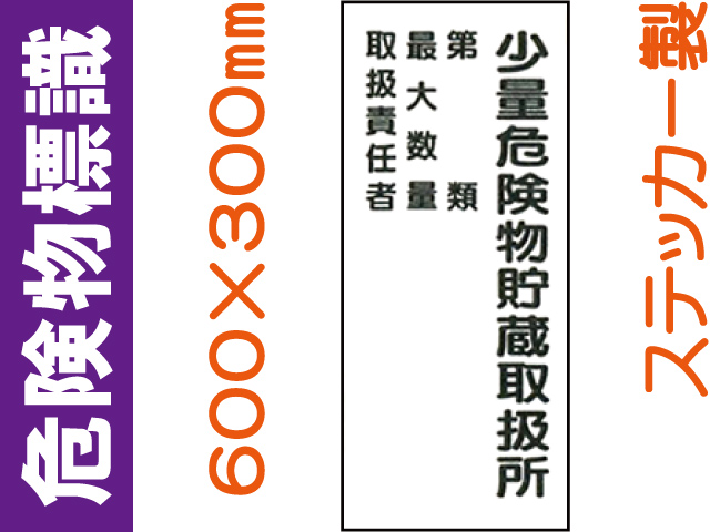 危険物標識 Kｽ103「少量危険物貯蔵取扱所・第類・最大数量・取扱責任者」