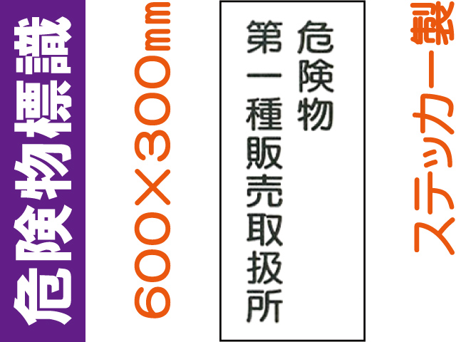 危険物標識 Kｽ15(A)「危険物第一種販売取扱所」