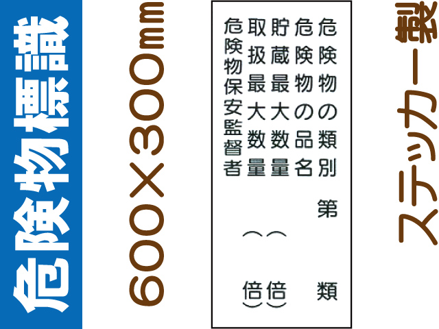 危険物標識 Kｽ16(B)「危険物の種別等 ５行」