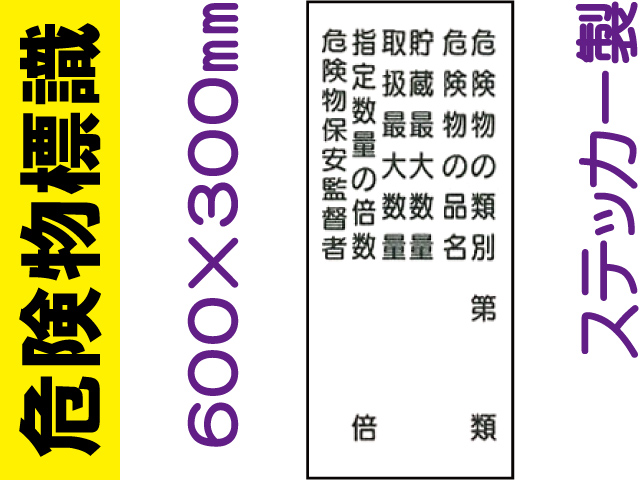 危険物標識 Kｽ16(C)「危険物の種別等 ６行」