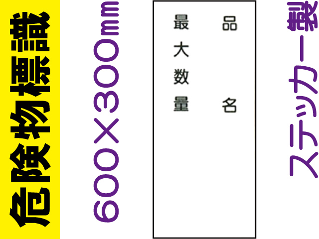 危険物標識 Kｽ97「品名・最大数量」