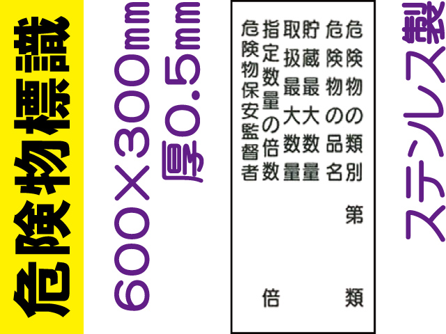 危険物標識 ステンK16(C)「危険物の種別等 ６行」タテ