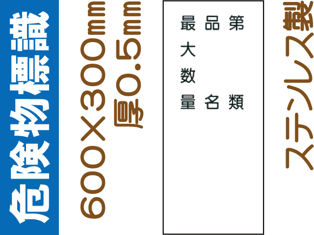 危険物標識 ステンK95「第類・品名・最大数量」タテ