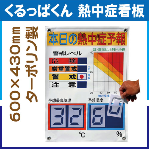 くるっぱくん 熱中症看板 レベル表 KL-S001L
