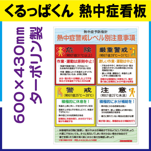 くるっぱくん 熱中症看板 指針表 KL-S002G