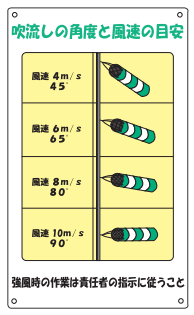 吹流し標識　300ｗ×500Ｈ　PPボード　1枚