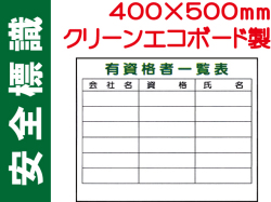 安全標識 WP2