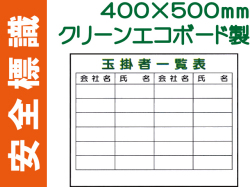 安全標識 WP3