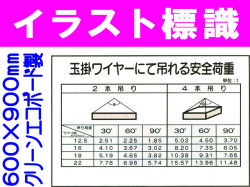 イラスト標識 WF22 玉掛ワイヤーにて吊れる安全荷重