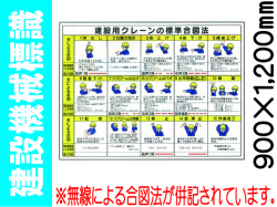 建設機械標識 W43