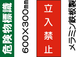 危険物標識 K20「立入禁止」
