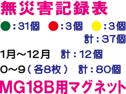 無災害記録表 MG18B マグネットのみ