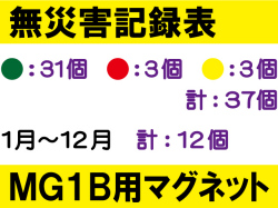 無災害記録表 MG1B マグネットのみ
