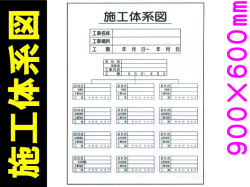 施工体系図 HA10