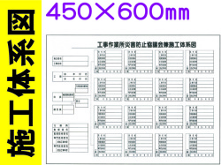施工体系図 HA11S