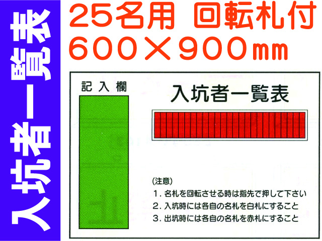 入坑者一覧表２５名用 W223