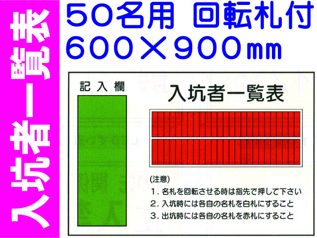 入坑者一覧表５０名用 W223