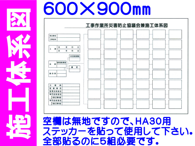 施工体系図 HA30