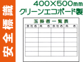 安全標識 WP3