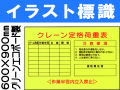 イラスト標識 WF25 クレーン定格荷重表