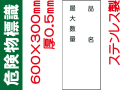 危険物標識 ステンK97「品名・最大数量」タテ