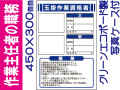 作業主任者の職務 JB7