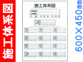 施工体系図 HA10S