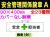 安全管理関係腕章 Ａ
