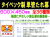 タイベック製 単管たれ幕 101～134 1