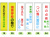 たれ幕 13～16・19～26・29～31・35 2