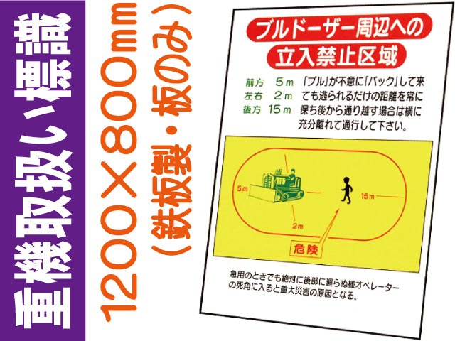重機取扱い標識  WM13 板のみ