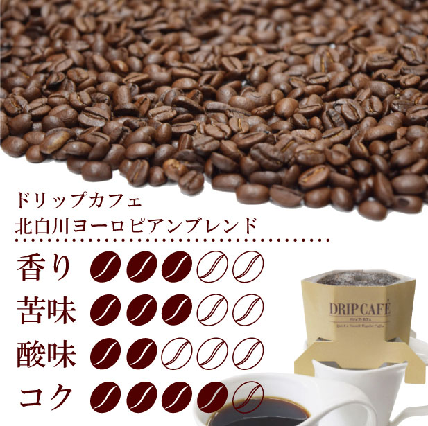 北白川コーヒーヨローピアンブレンド