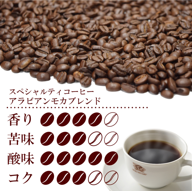 スペシャルティコーヒー アラビアンモカ